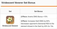 Artifacts for the best Venti Build: Viridiscent Venerer's set (Image via Game8)